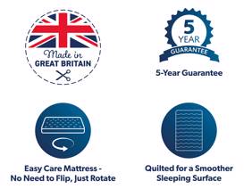 Adjust-A-Bed Ortho Memory Adjustable King Size Adjustable Mattress5