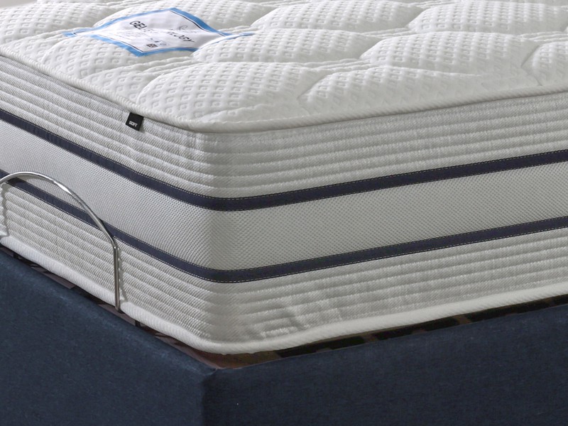 Adjust-A-Bed Trilogy Adjustable Bed5