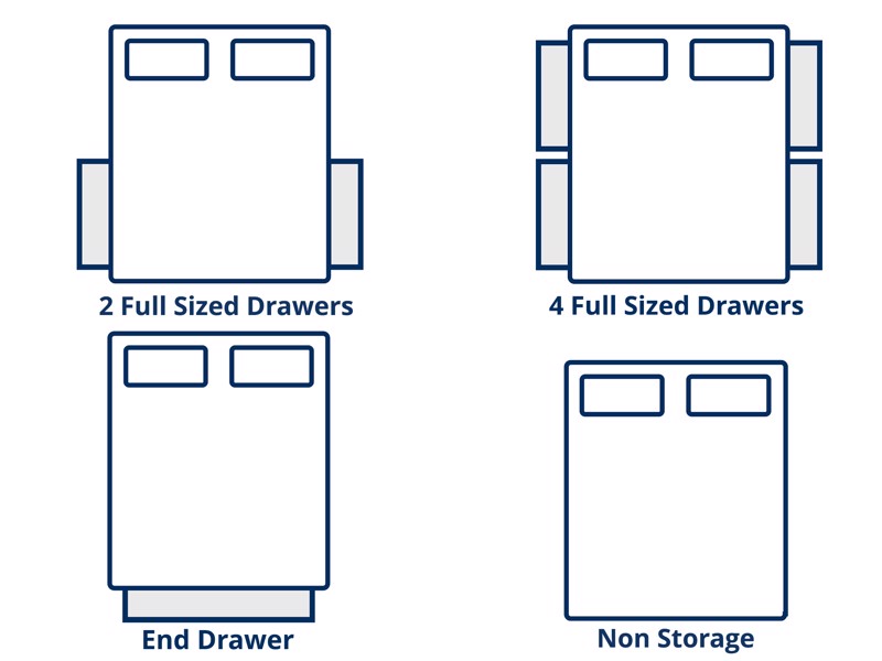 Adjust-A-Bed Trilogy Adjustable Bed6