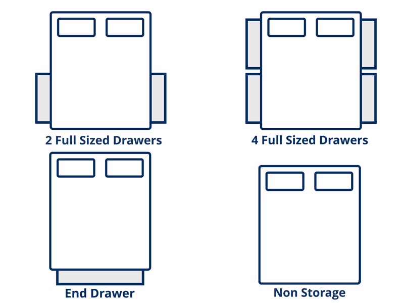 Adjust-A-Bed Trilogy Adjustable Bed7