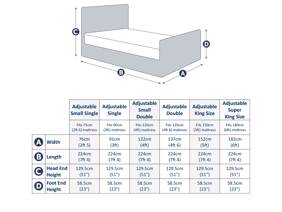 Land Of Beds Flora Adjustable Small Single Adjustable Bed7
