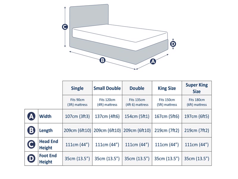 Land Of Beds Isla Fabric Ottoman Bed7