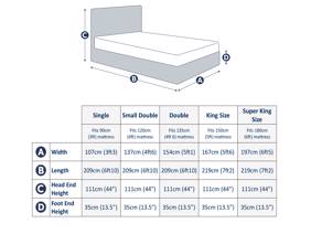 Land Of Beds Isla Fabric Ottoman Bed8