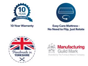 Harrison Spinks Classic Comfort Mattress6