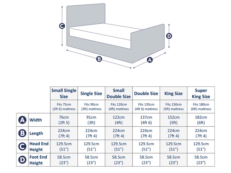 Land Of Beds Clover Fabric Small Single Bed Frame5