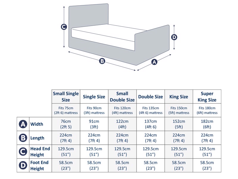 Land Of Beds Clover Fabric King Size Bed Frame5