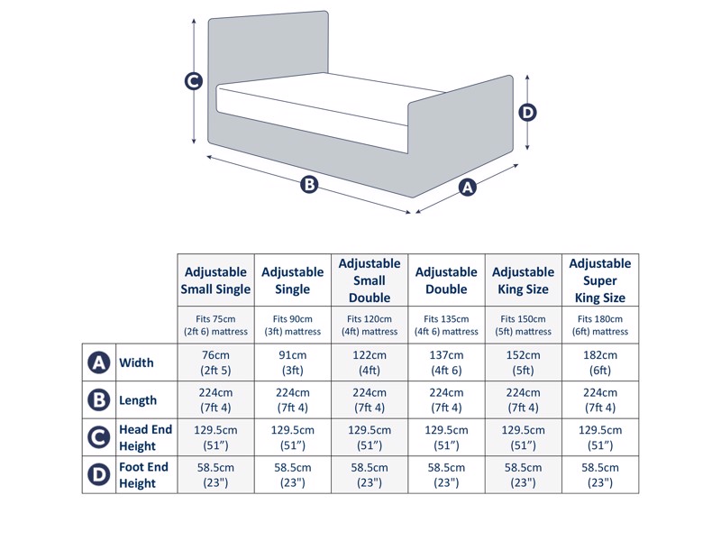 Land Of Beds Clover Fabric Bed Frame5