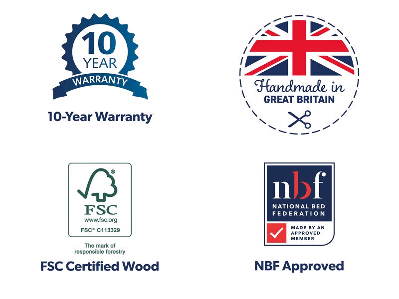 Millbrook Volana Supreme Small Single Divan Bed6