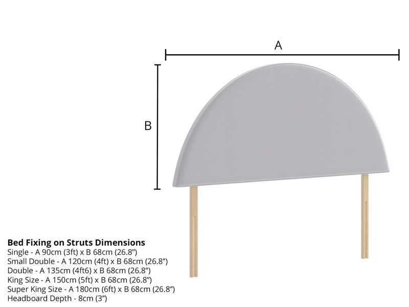 Rest Assured Axel Super King Size Headboard2