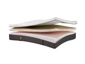Emma Original Mattress2