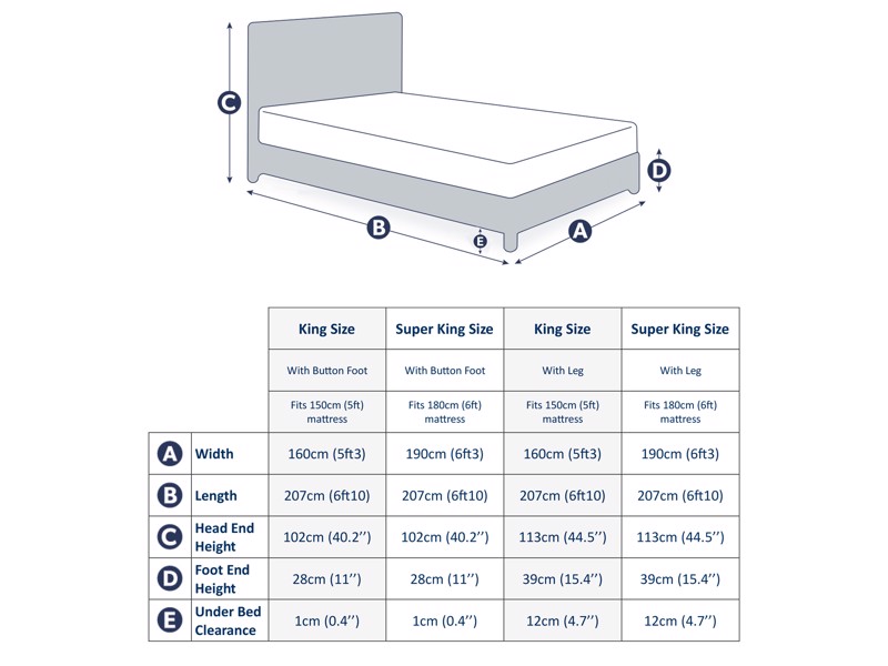 Tempur SmartCool Mattress with Arc Form Bed Frame12