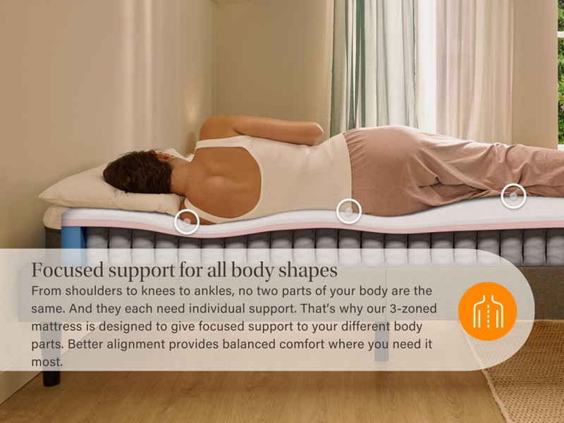 Emma Original Lite Mattress7