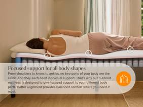 Emma Original Lite Mattress7