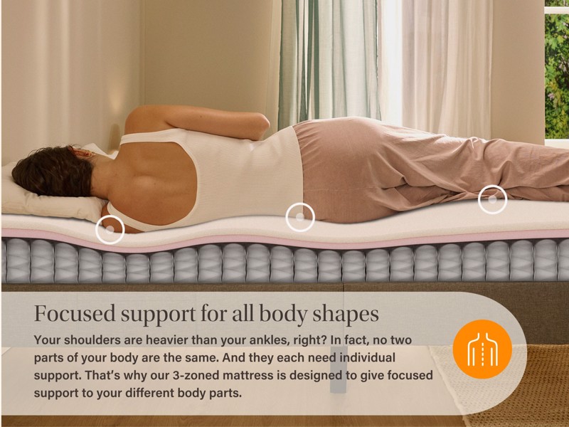 Emma Hybrid Original Single Mattress7