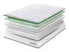 Silentnight Eco Comfort Airmesh 1600 Mattress4