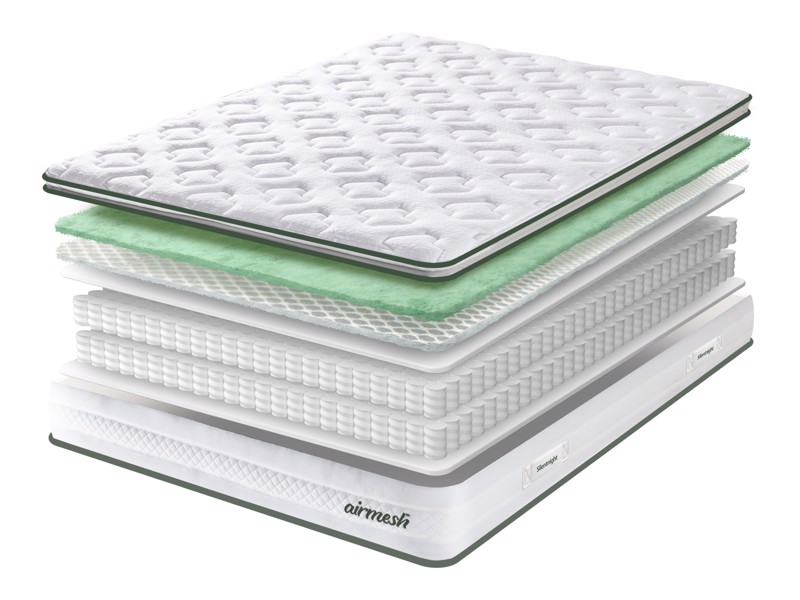 Silentnight Eco Comfort Airmesh 2000 Mattress3