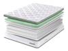 Silentnight Eco Comfort Airmesh 2000 Mattress3