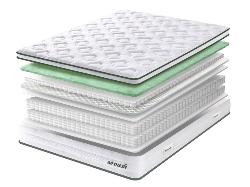 Silentnight Eco Comfort Airmesh 3000 Mattress3