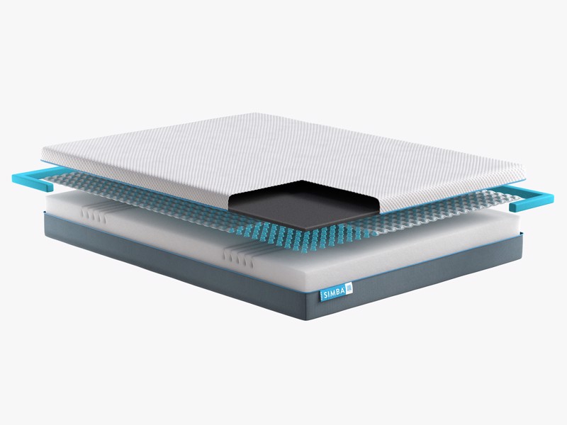 Simba Hybrid Essential King Size Mattress8