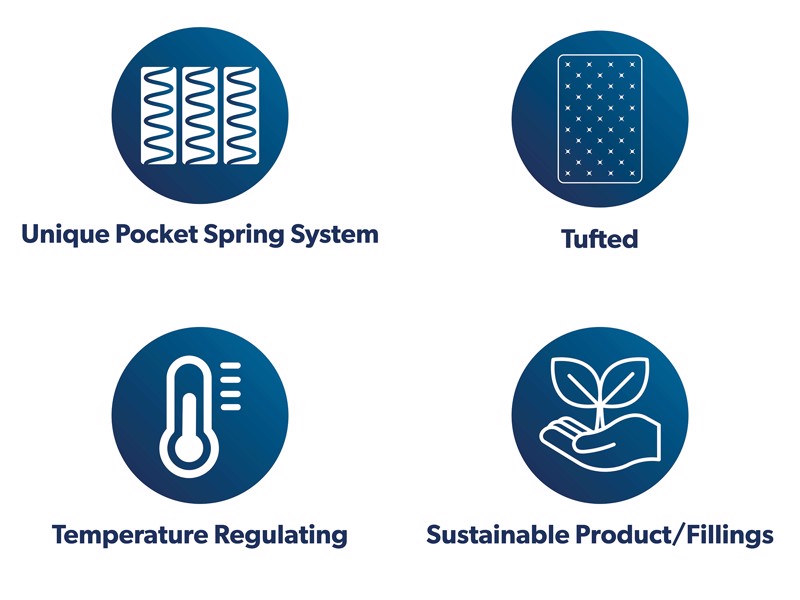 Hypnos Pillowtop Elite Small Single Divan Bed6