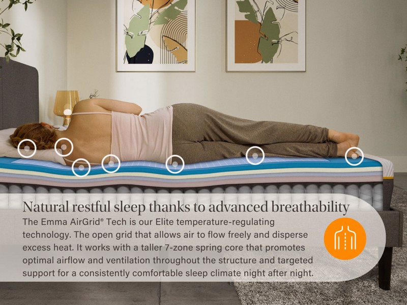 Emma Original Elite Mattress7