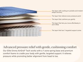 Emma Original Elite Mattress6