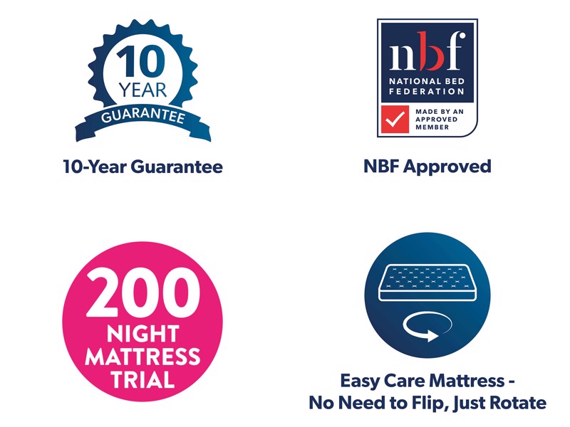 Emma Original Elite Mattress7