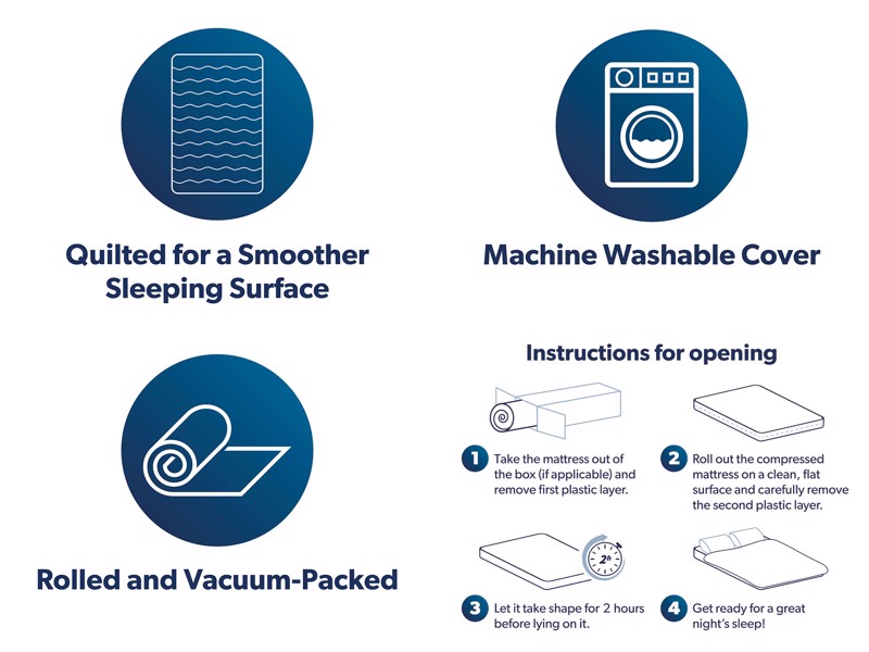 Emma Original Elite Mattress8