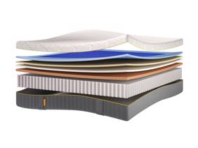 Emma Original Elite Double Mattress3