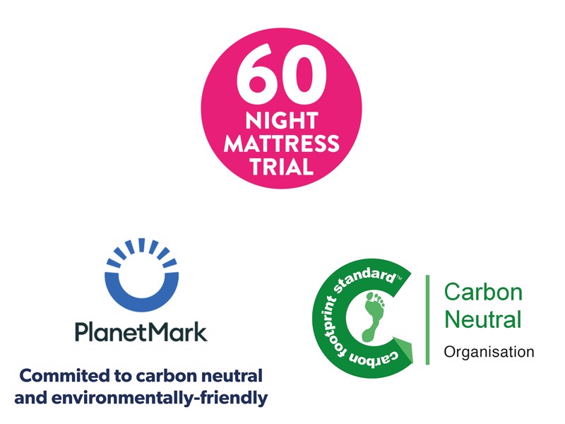 Sleepeezee Cool Refresh 1600 Double Mattress10