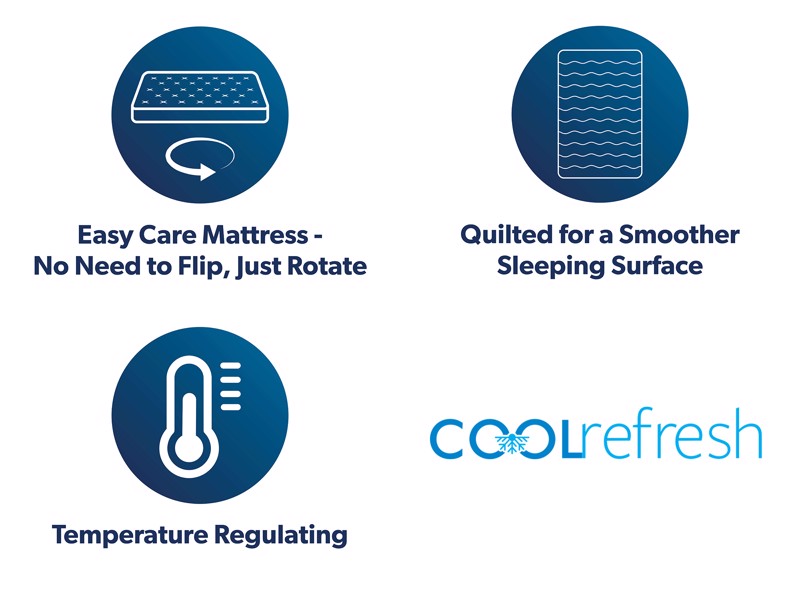 Sleepeezee Cool Refresh 1600 Double Mattress6