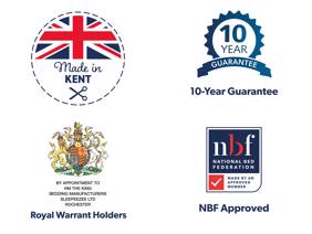 Sleepeezee Cool Refresh 1600 Mattress9