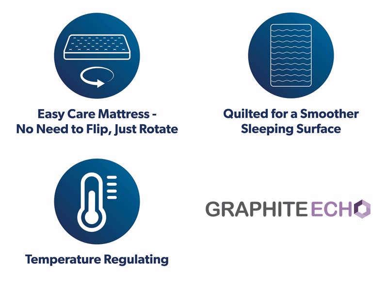 Sleepeezee Graphite Echo 2300 Mattress8