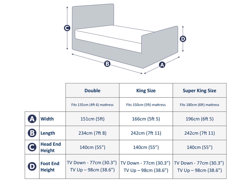 Land Of Beds Hazel Fabric TV Bed8