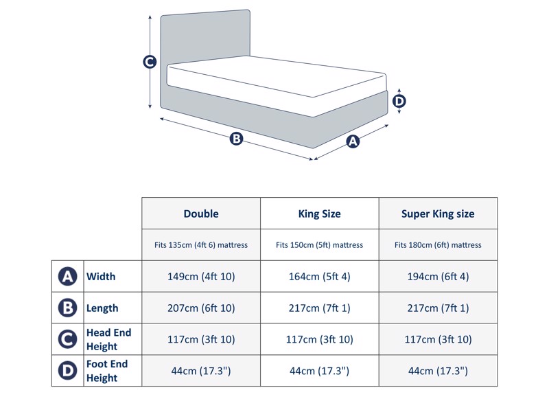 Land Of Beds Chatsworth Fabric King Size Bed Frame4