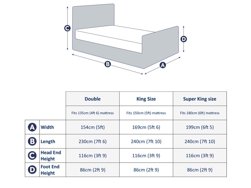 Land Of Beds Walton Fabric King Size Bed Frame7