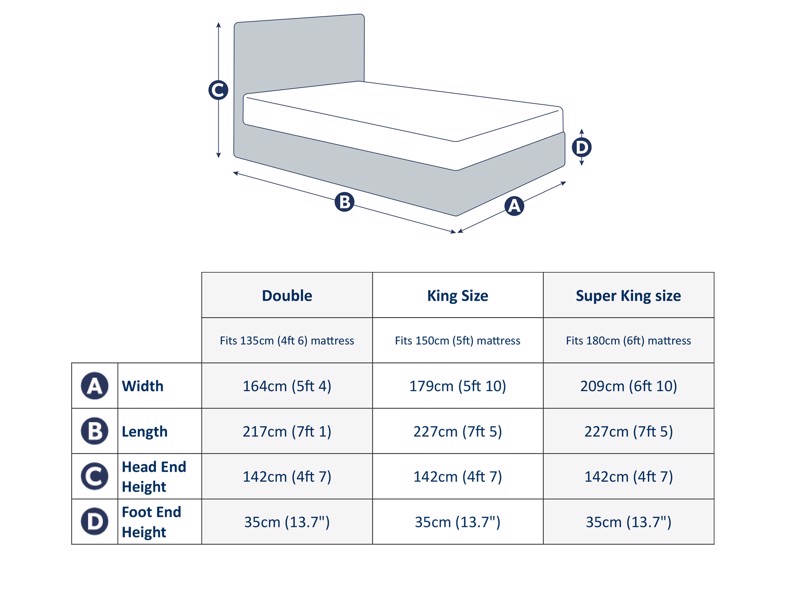 Land Of Beds Burley Bed Frame7