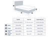 Land Of Beds Bramall Bed Frame7