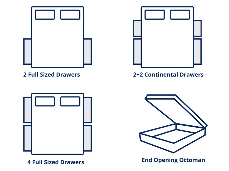 Dunlopillo Sage Double Divan Bed4