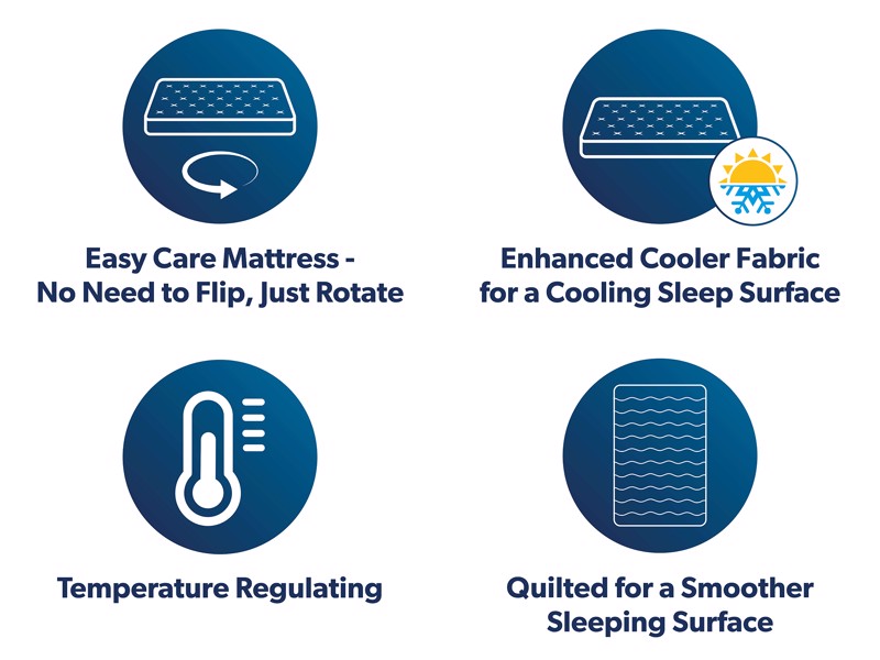 Viva Cooling Elite Divan Bed8