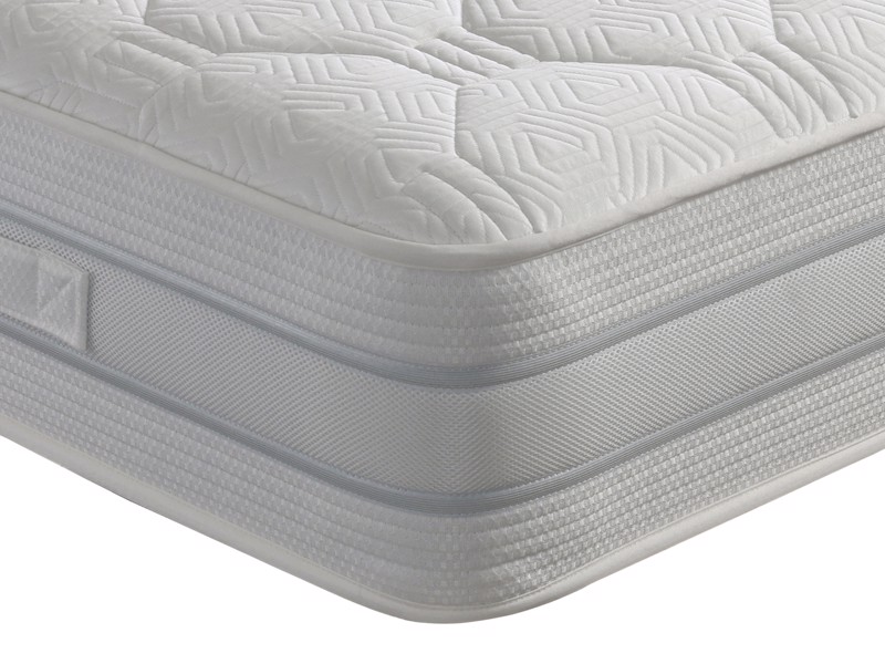 Viva Cooling Deluxe Single Mattress2