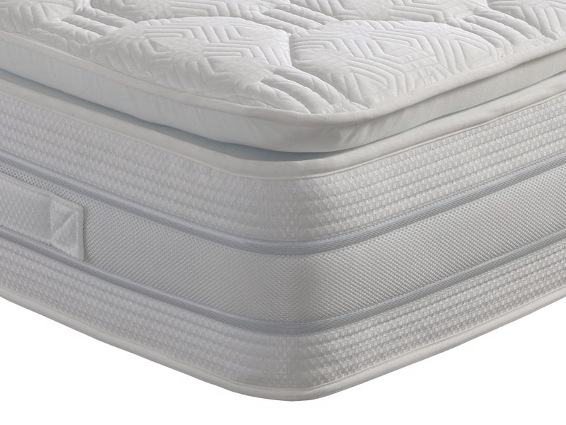 Viva Cooling Elite Mattress3