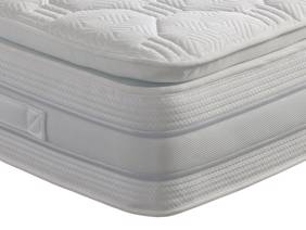 Viva Cooling Elite Mattress2