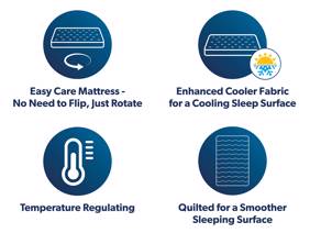 Viva Cooling Supreme Mattress7