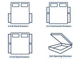 Dunlopillo Kareena Divan Bed4