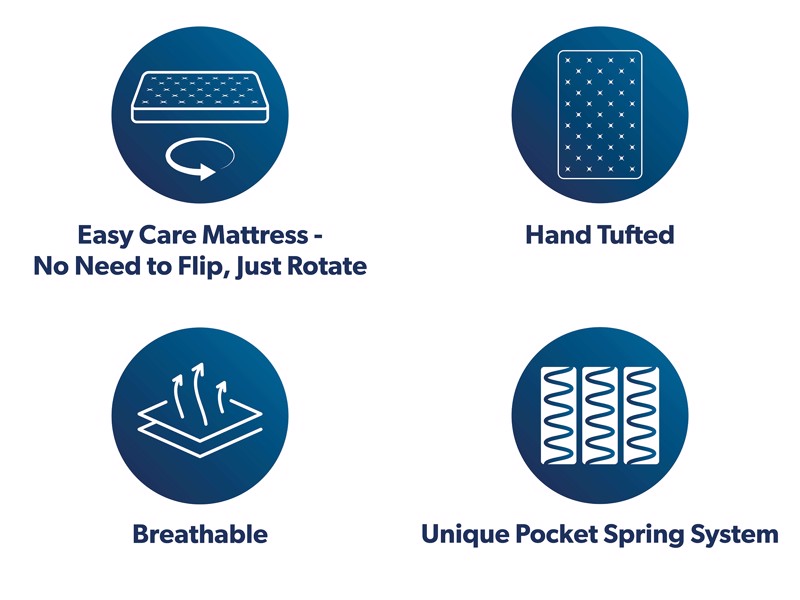 Hypnos Turville Pillowtop Small Single Divan Bed6