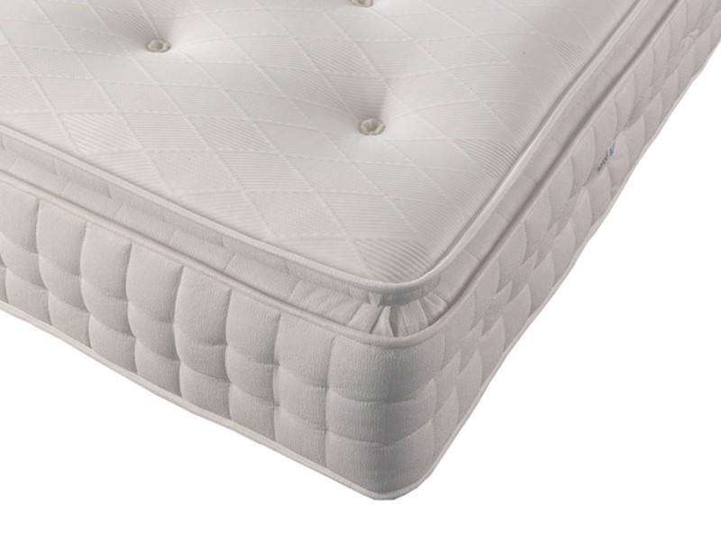 Land Of Beds Elmira Mattress3