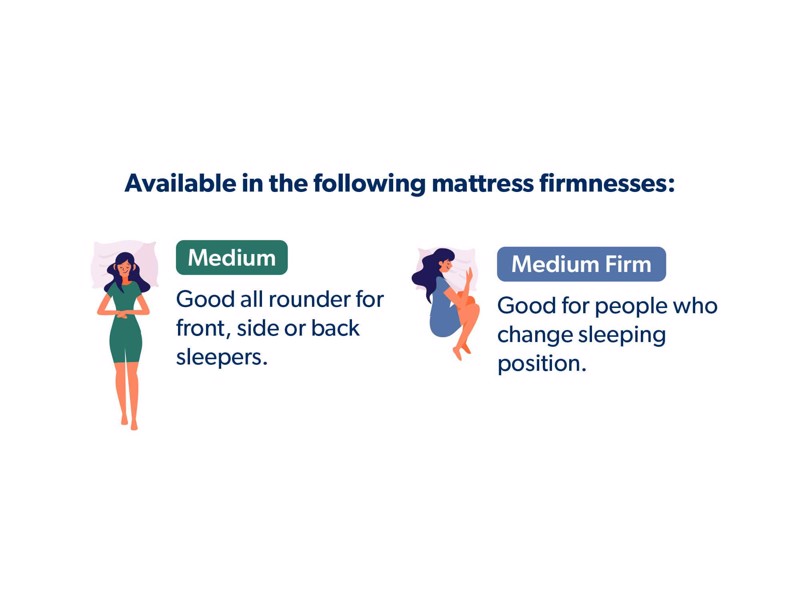 Hypnos Dynasty Small Single Divan Bed5