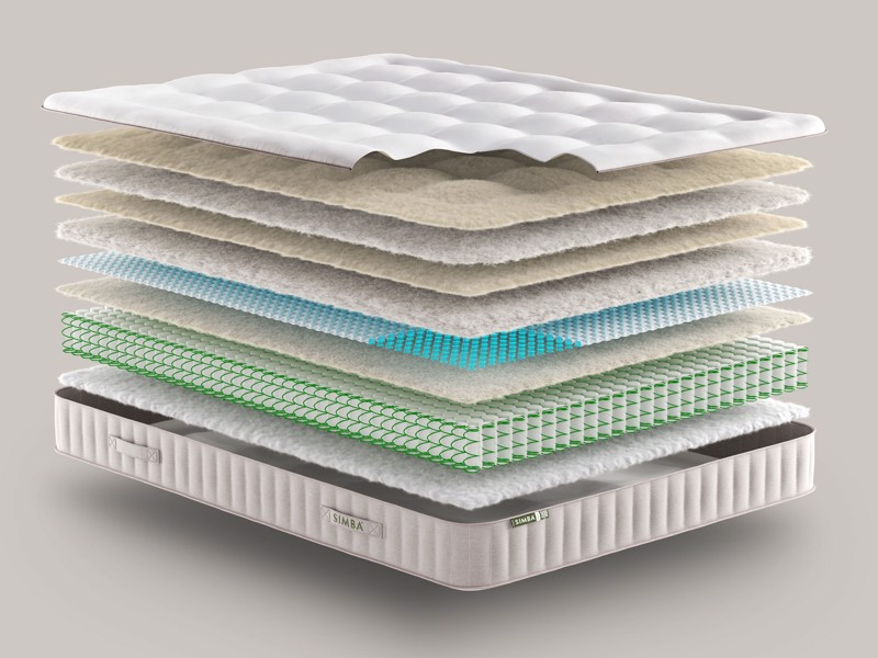 Simba Natural Hybrid Source Mattress2