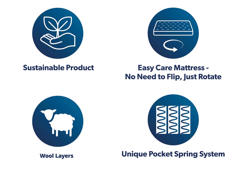 Simba Natural Hybrid Source Mattress6